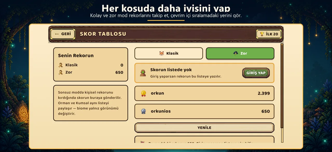 Sonsuz Mod skor tablosu